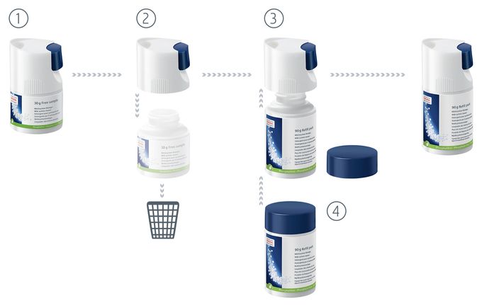 24157 Milchsystem-Reiniger Mini-Tabs Nachfüllflasche 