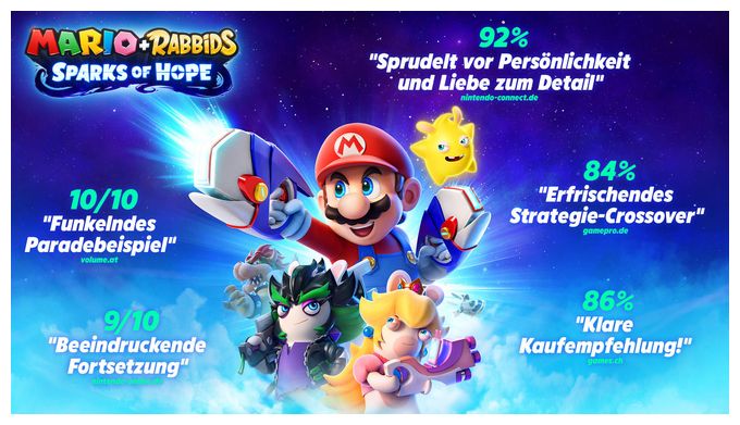 Mario + Rabbids Sparks of Hope (Nintendo Switch) 