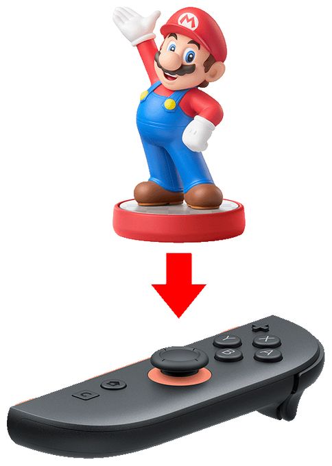 Analog / Digital Joystick für Nintendo Switch 2  Joy-Con 2 (R) (Schwarz, Rot) 