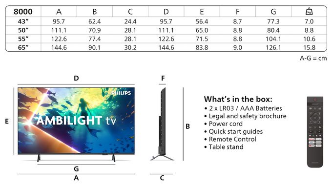 QLED 165,1 cm (65 Zoll) Fernseher 4K Ultra HD IntelliSound VESA 400 x 300 mm 65PUS8500/12 