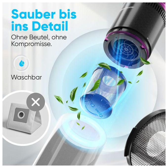 Handstaubsauger Beutellos bis 20 min Laufzeit 7,4 V HEPA  PC-AKS3137 (Anthrazit) 