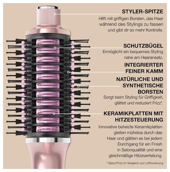 Warmluftbürste 1250 W  HT302EU Glossi 2-in-1 (Pink) 