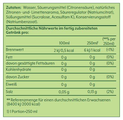 440 ml 1924206490 7UP ohne Zucker Sirup 