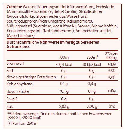 440 ml 1924210490 Schwip Schwap ohne Zucker Sirup 
