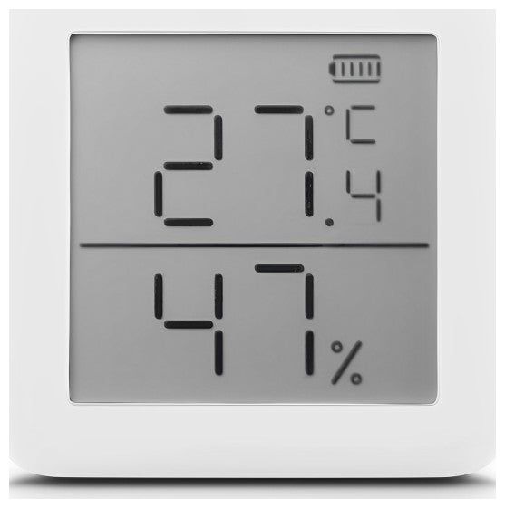 Meter 