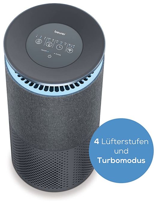 LR 401 