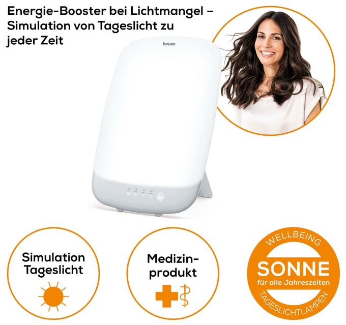 14000 Lux Stimmungs- / Energielicht TL85 