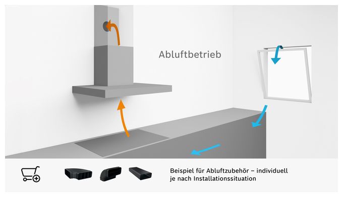 Umluft Dunstabzugshaube/Esse Einbau 60 cm (Edelstahl) Serie 8 DFS067K51 