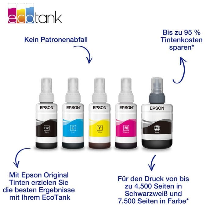 originale Druckerpatronen Schwarz, Cyan, Magenta, Gelb 70 ml 664 C13T664640 