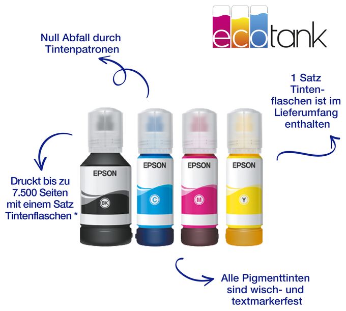 All in One A3 Tintenstrahl Drucker 4800 x 1200 DPI EcoTank ET-16655 