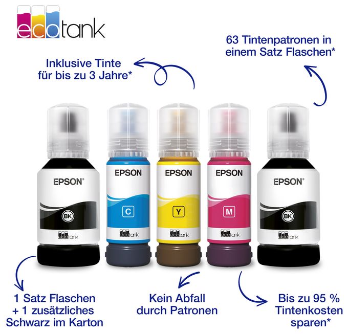 All in One A4 Tintenstrahl Drucker 4800 x 1200 DPI EcoTank ET-3950 
