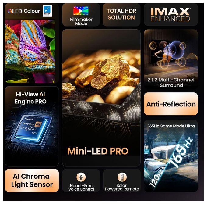 LED 2,54 m (100 Zoll) Fernseher 4K Ultra HD VESA 800 x 400 mm 100U7Q Pro 