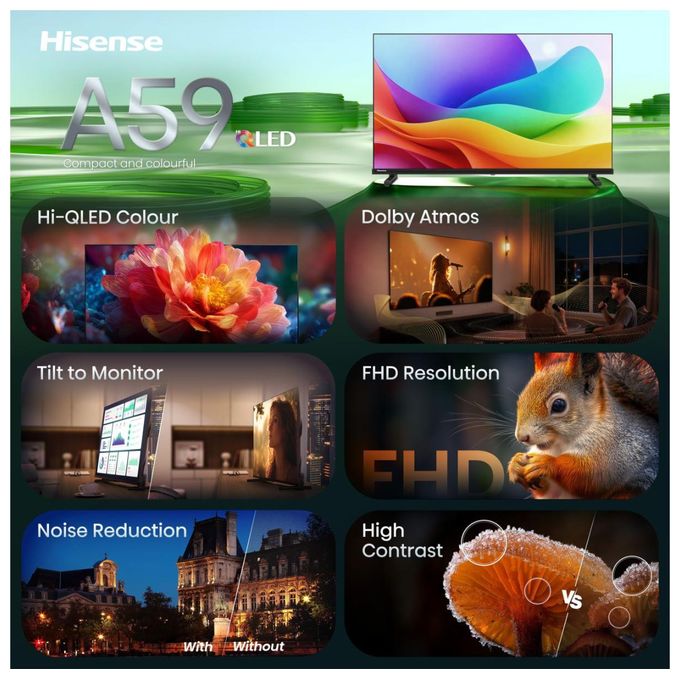 LED 81,3 cm (32 Zoll) Fernseher Full HD VESA 100 x 100 mm 32A59S 