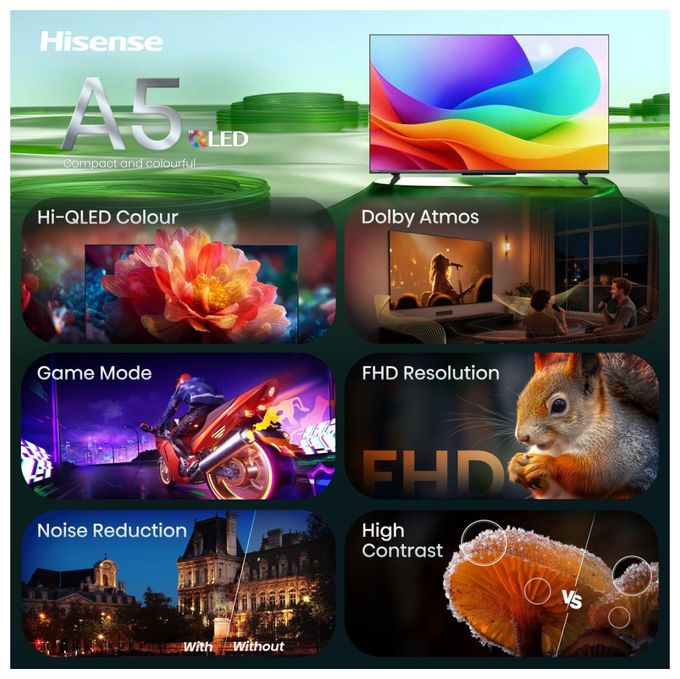 LED 127 cm (50 Zoll) Fernseher Full HD VESA 200 x 400 mm 50A5DS 