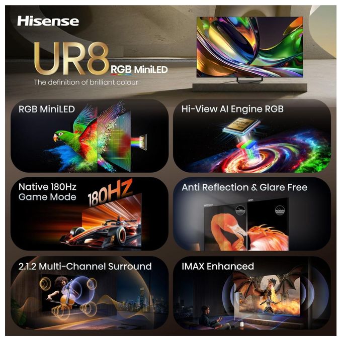 LED 2,16 m (85 Zoll) Fernseher 4K Ultra HD VESA 600 x 400 mm 85UR8DS 