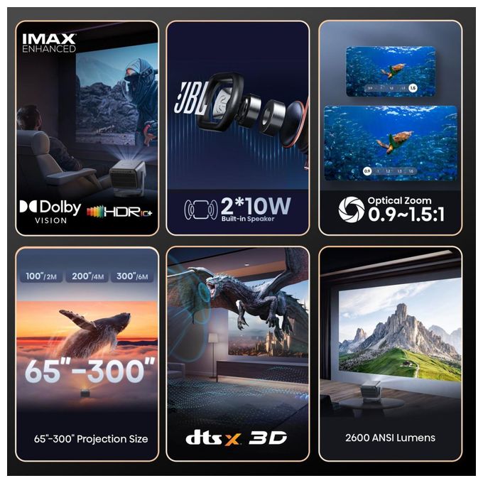 UHD 4K (3840x2160) 2600 ANSI Lumen  C2 Pro (Grau) 