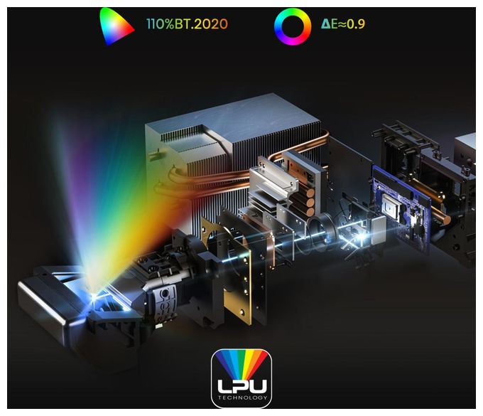 UHD 4K (3840x2160) Laser Ultra-Short-Throw-Projektor  PT1 GMG 4K Smart Laser Cinema (Schwarz) 