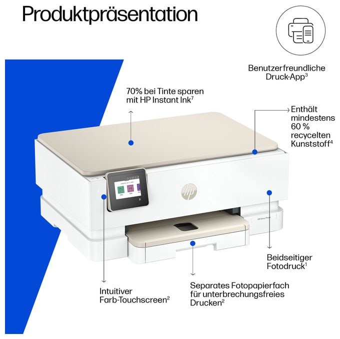 All in One A4 Thermal Inkjet Drucker 4800 x 1200 DPI Envy 7230 