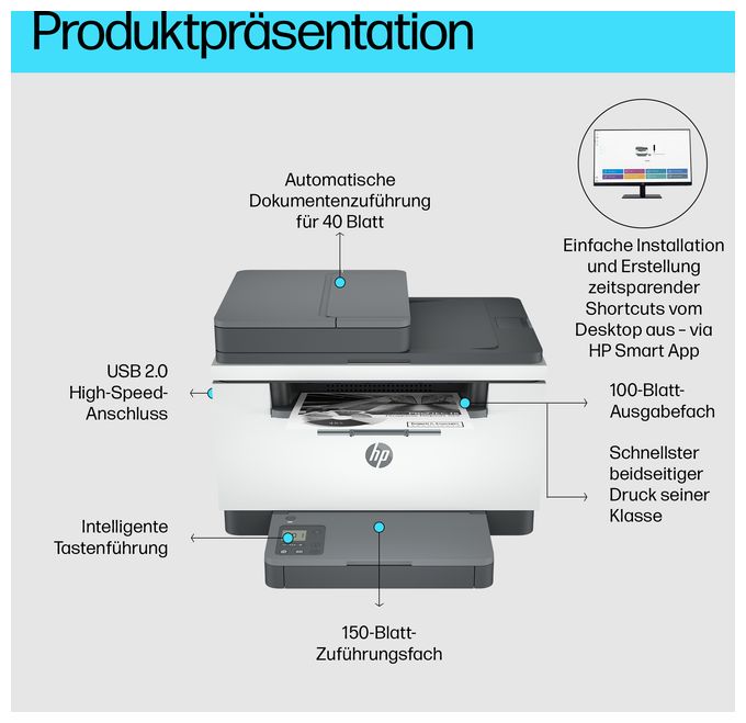 A4 Laser Drucker 600 x 600 DPI 29 Seiten pro Minute LaserJet MFP M234sdn All in One 