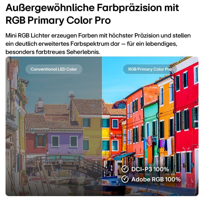 LED 190,5 cm (75 Zoll) Fernseher 4K Ultra HD 75MRGB88B9B 