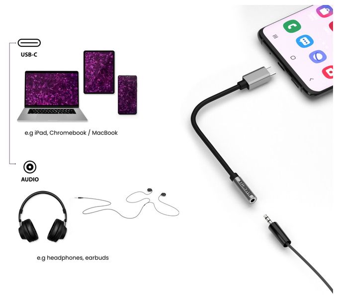 Connect USB C auf Audio - USB-C auf AUX Adapter 