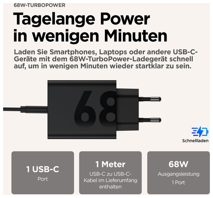 TurboPower 68W 