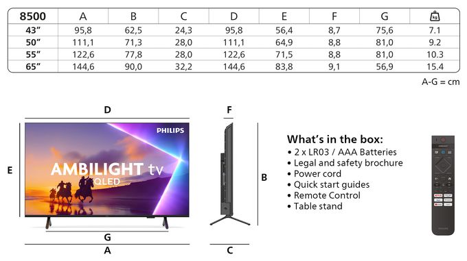QLED 127 cm (50 Zoll) Fernseher 4K Ultra HD VESA 200 x 100 mm 50PUS8500/12 