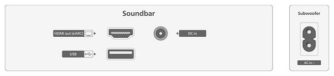 Soundbar 380 W 3.1.2 Kanäle  TAB8301/10 (Schwarz) 