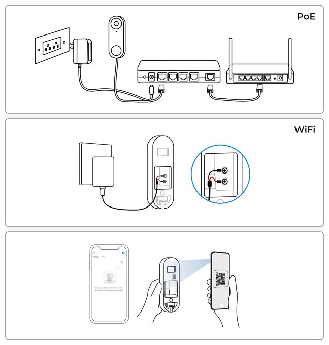 Wlan  D340W Video Türklingel (Schwarz, Weiß) 