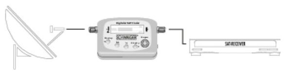 SF80 531 SAT-Finder mit Kompass und akustischer Pegelanzeige 