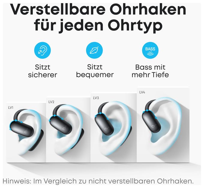 Ohraufliegender Bluetooth Kopfhörer kabellos 10 h Laufzeit IP55 USB Typ-C  Aerofit 2 (Schwarz) 