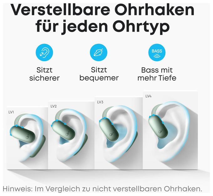 Ohraufliegender Bluetooth Kopfhörer kabellos 10 h Laufzeit IP55 USB Typ-C  Aerofit 2 (Grün) 