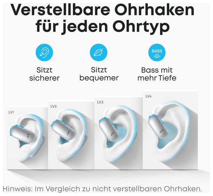 Ohraufliegender Bluetooth Kopfhörer kabellos 10 h Laufzeit IP55 USB Typ-C  Aerofit 2 (Weiß) 