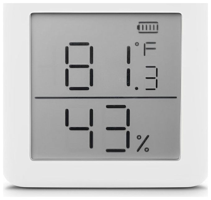 Meter 