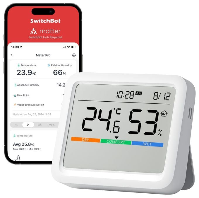 Meter Pro 