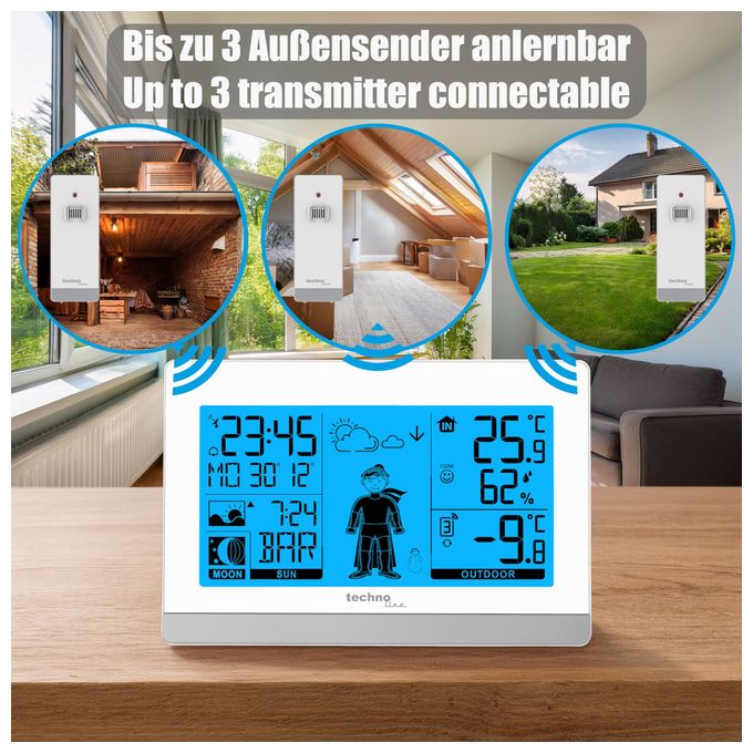 Wetterstation 