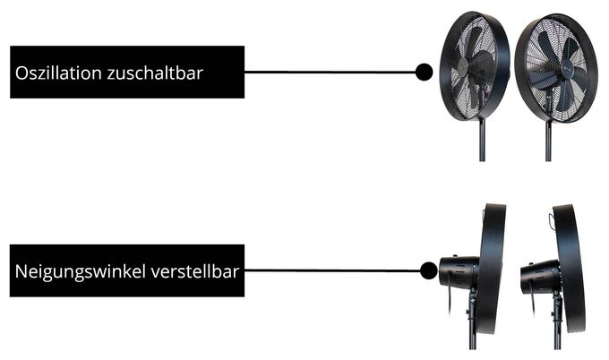 Ventilator Stand neigbar  Black Steel (Schwarz, Holz) 