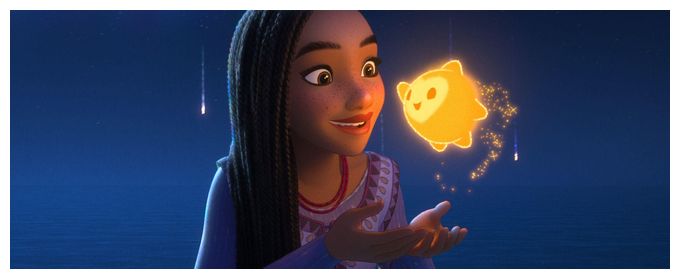 Wish (DVD) 