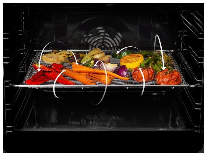 A9OOAFWM AirFry Backrost 46,8x38,2x2,4 cm 