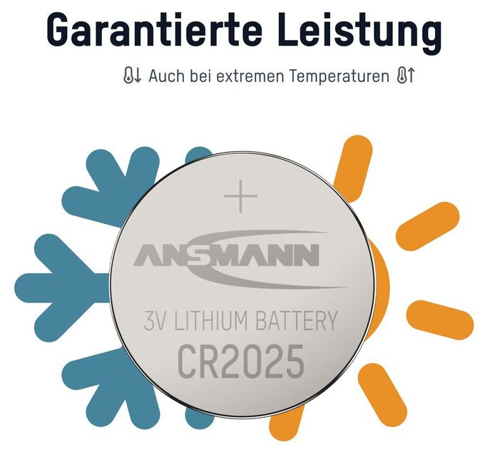 CR2025 Lithium-Knopfzelle 