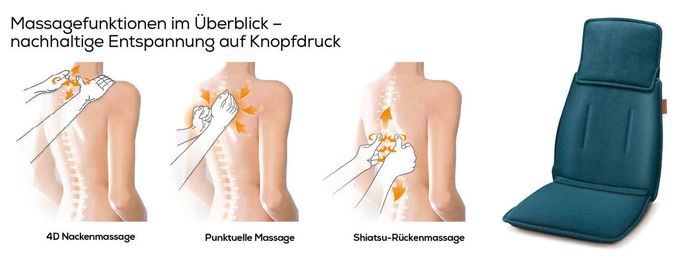 MG330 Shiatsu-Massagesitzauflage 