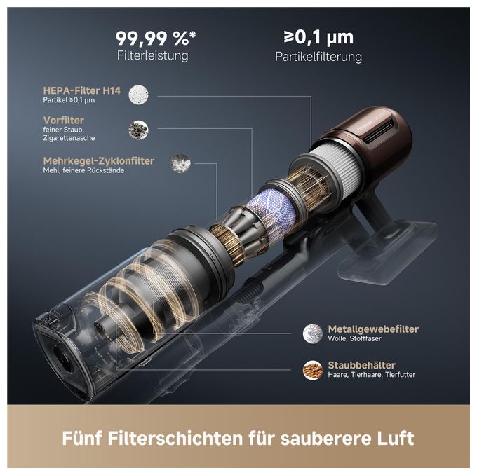 Handstaubsauger Beutellos bis 90 min Laufzeit  V30 (Schwarz) 