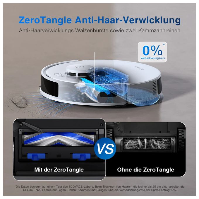Saugroboter nass/trocken 300 min Akku  Deebot N20 Plus (Weiß) 