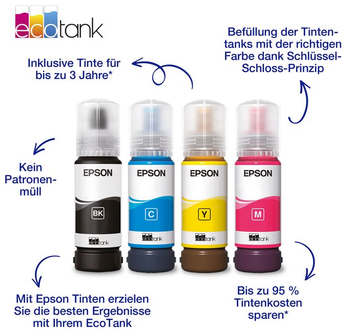 Druckerpatronen Magenta 65 ml 103 C13T00S34A10 