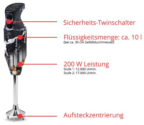 Stabmixer 200 W (Schwarz, Marmorfarbe) Design Edition Marmor/Schwarz Zauberstab 