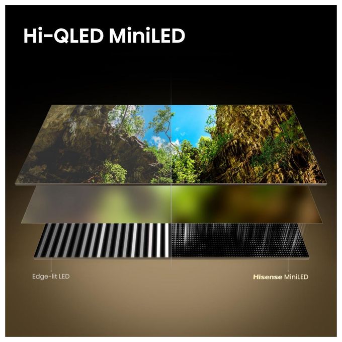 LED 2,54 m (100 Zoll) Fernseher 4K Ultra HD VESA 800 x 400 mm 100U7DSE 