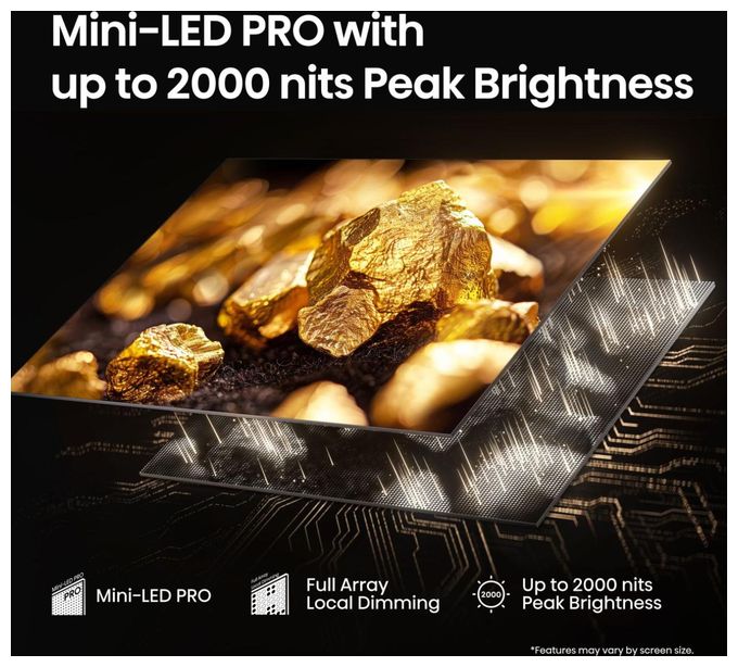 LED 2,54 m (100 Zoll) Fernseher 4K Ultra HD VESA 800 x 400 mm 100U7Q Pro 