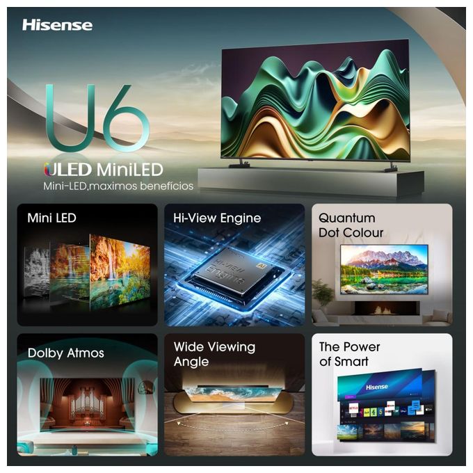LED 139,7 cm (55 Zoll) Fernseher 4K Ultra HD VESA 400 x 200 mm  55U6NQ (Grau) 