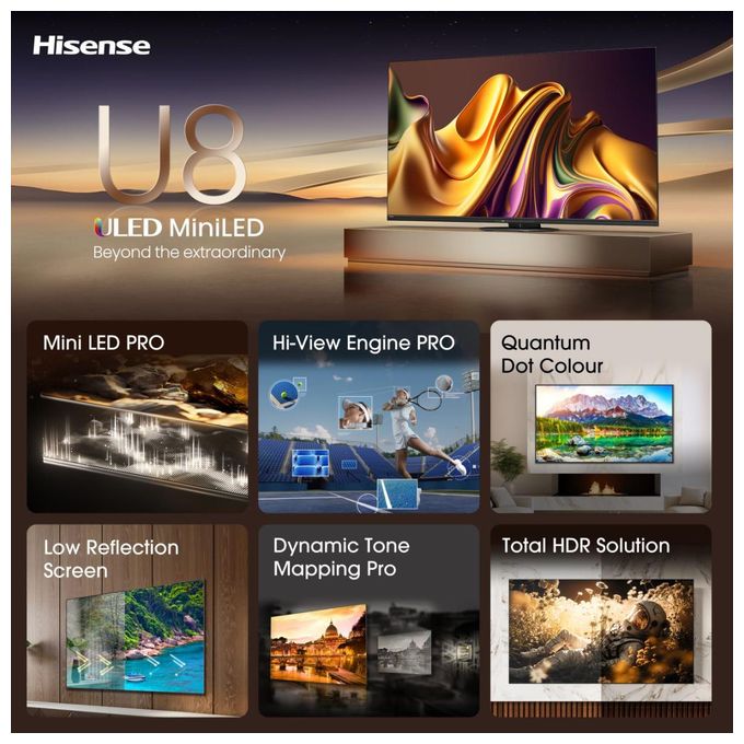 MiniLed 190,5 cm (75 Zoll) Fernseher 4K Ultra HD VESA 600 x 400 mm 75U8NQ 