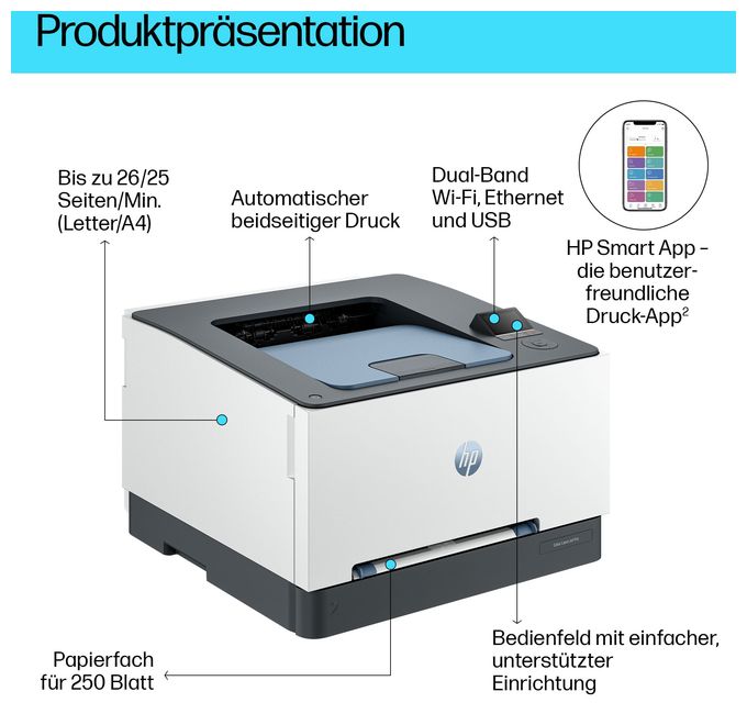 A4 Laser Drucker 600 x 600 DPI 25 Seiten pro Minute Color Laserjet Pro 3202dw 